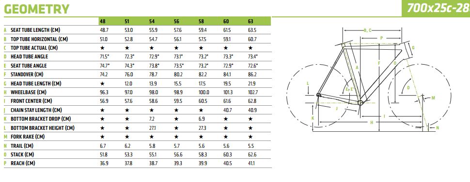 cannondale caad optimo disc 105 road bike 2017 road cannondale caad12 size chart
