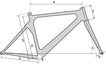 Seat Angle