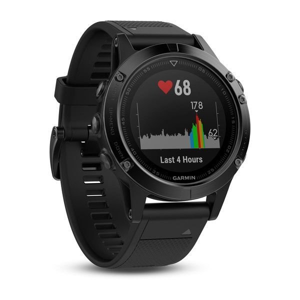 gps and hr watch