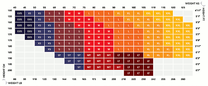 Clothing Size Chart - Cycle SuperStore