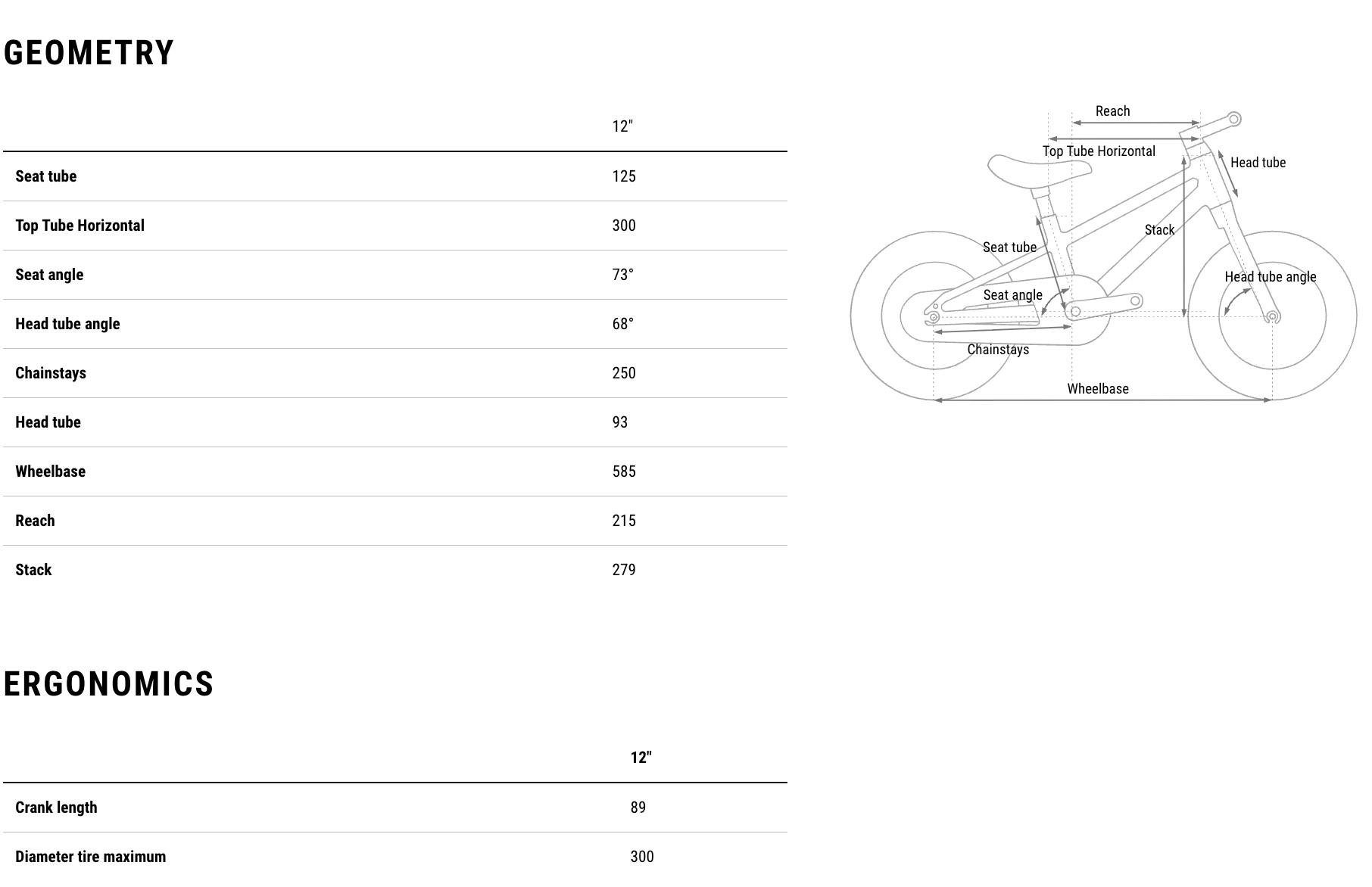Cube Bicycles 2026