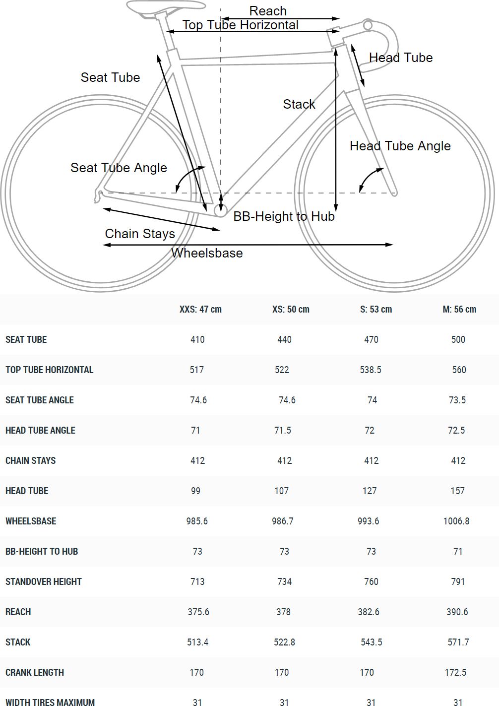 Cube Axial WS