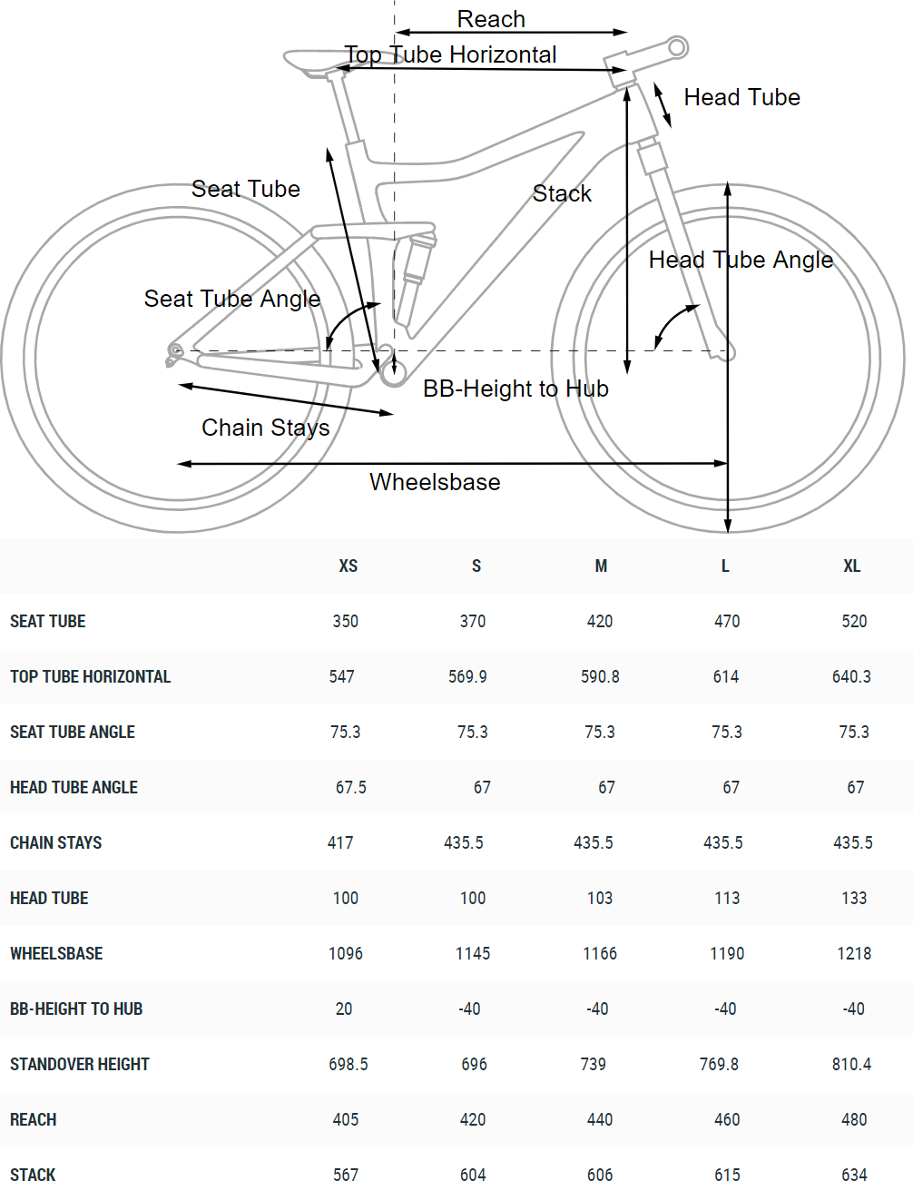 Stereo 120 Geometry