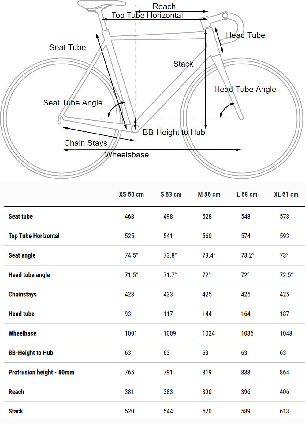 Cube Cross Race