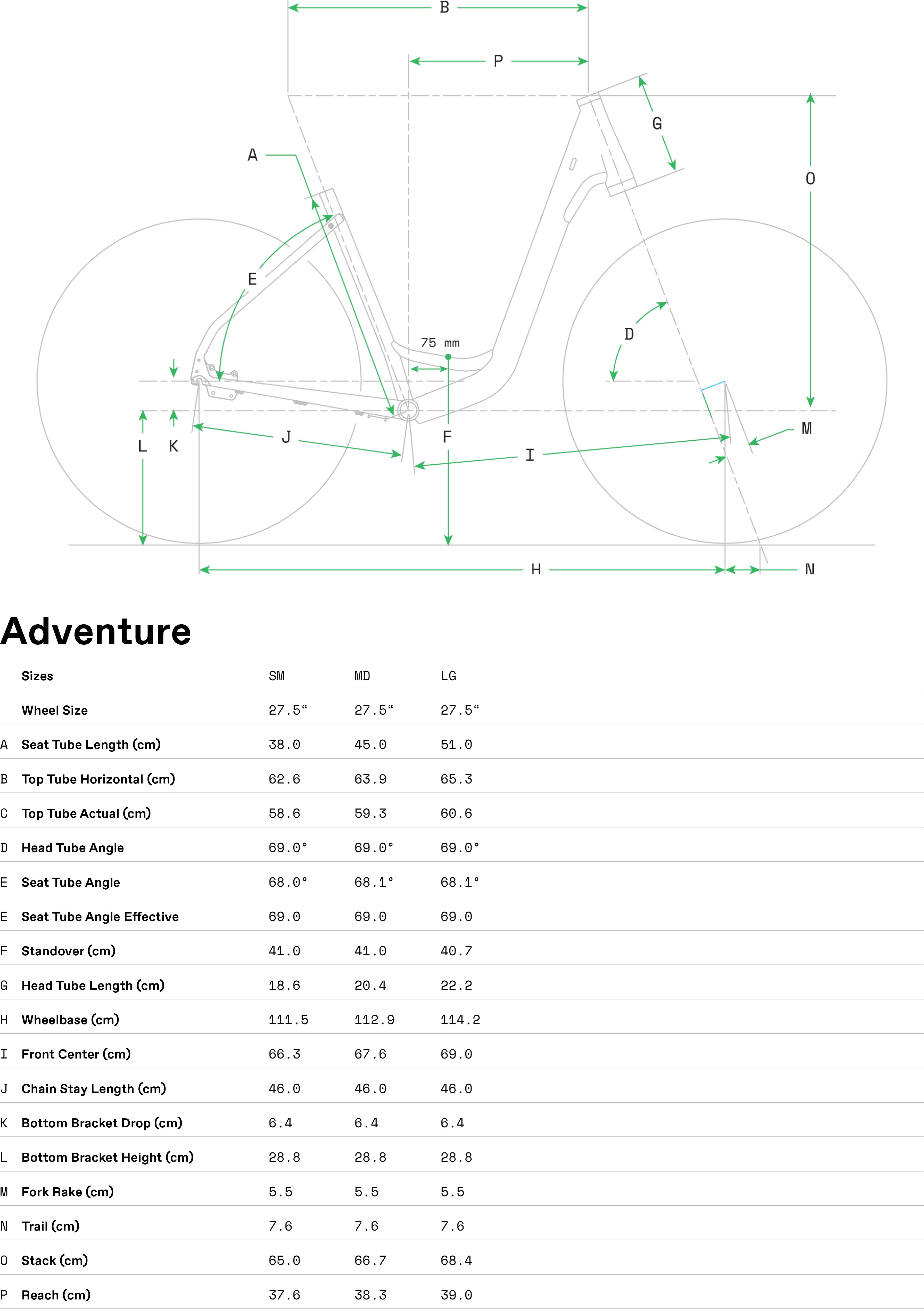 Cannondale Adventure