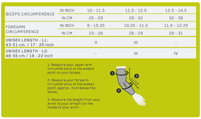 L1 Size Chart