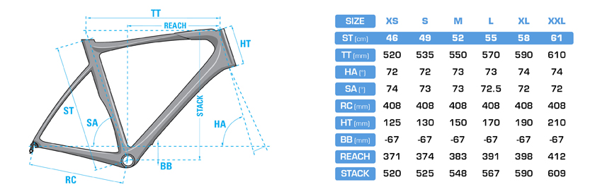 Lapierre Size Chart