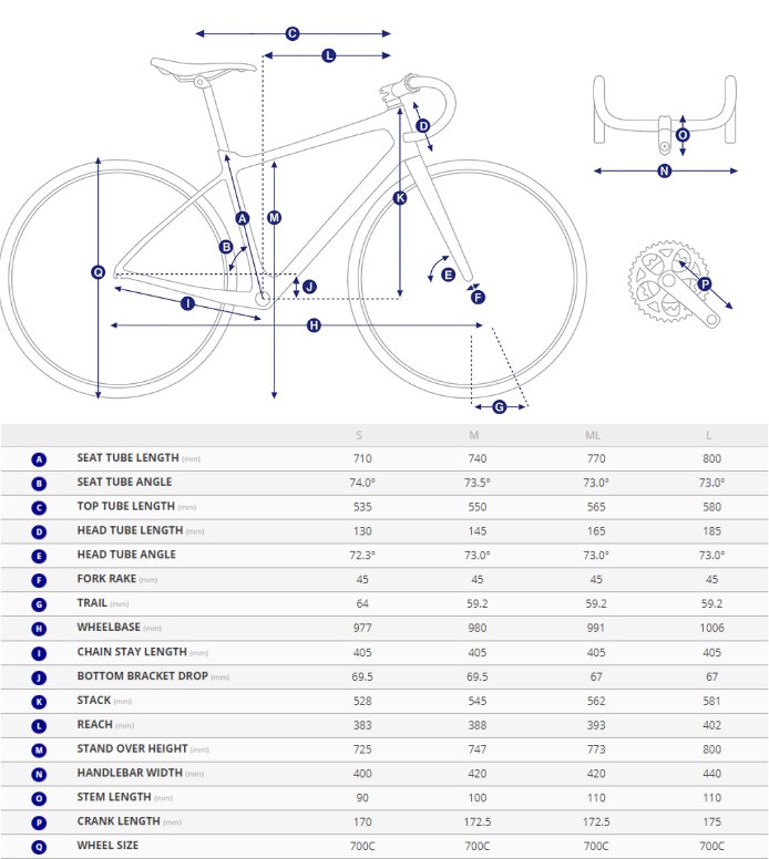 giant tcr advanced sl 2021 geometry