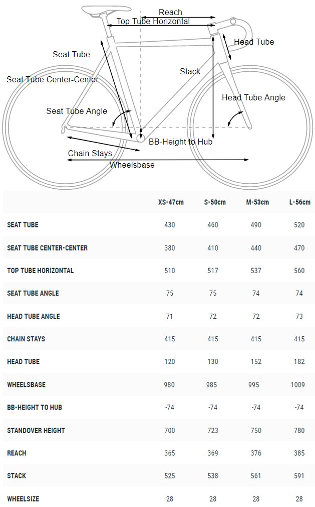 cube axial ws womens road bike