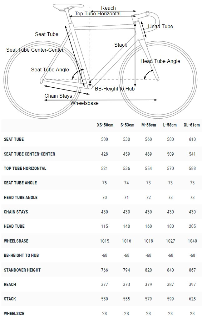 cube cross race size guide