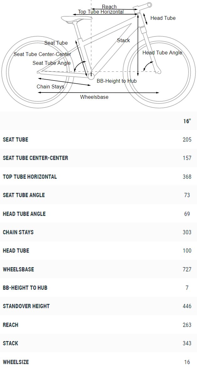 cube bike size guide