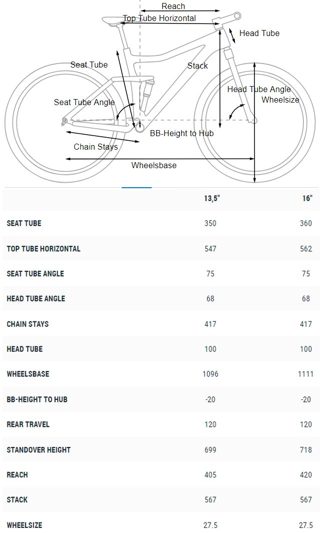 cube stereo hybrid size guide