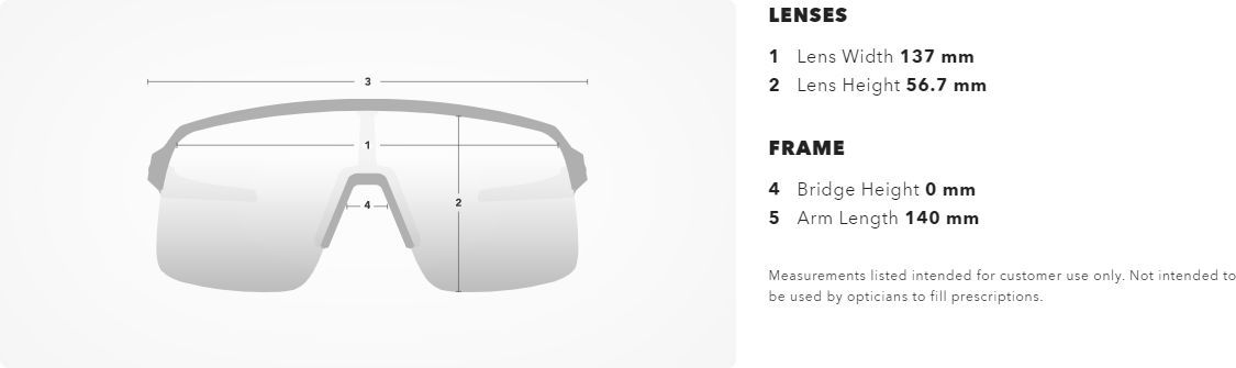 Oakley Sutro Origins Collection 