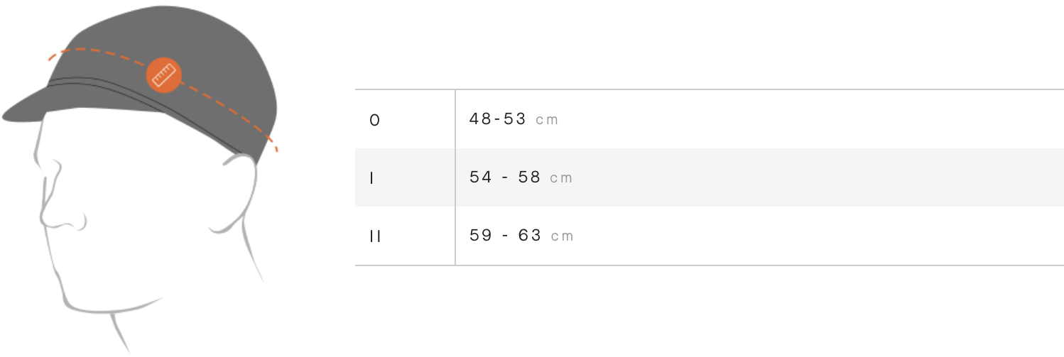 Assos Size Chart