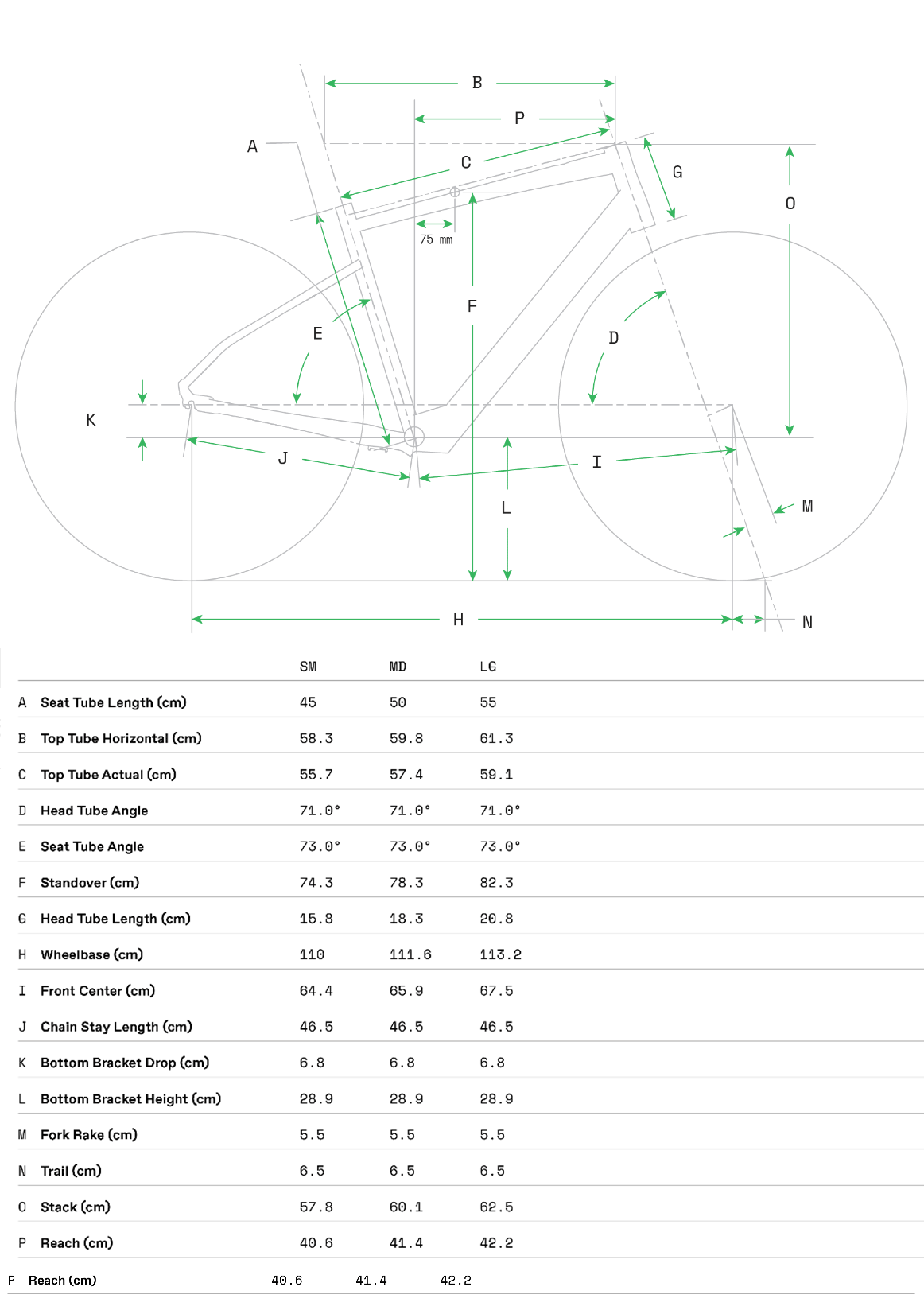 Cannondale Tesoro Neo SL EQ Geometry