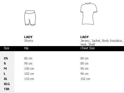 Assos Shorts Sizing Chart