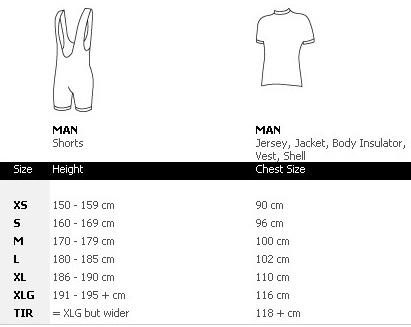 Assos Size Chart Us