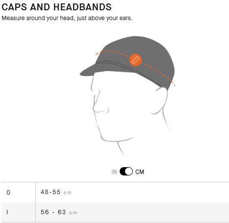 Assos Size Chart