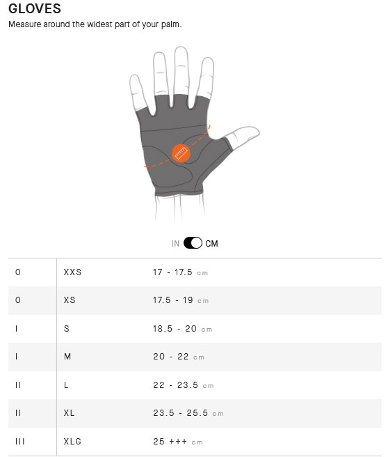 Assos Size Chart