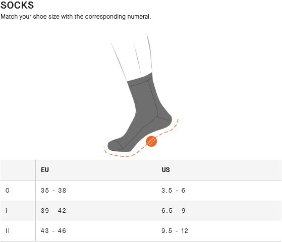 Assos Size Chart