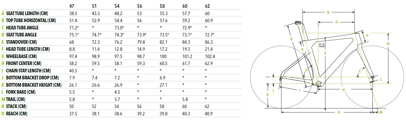 Systemsix shop size guide