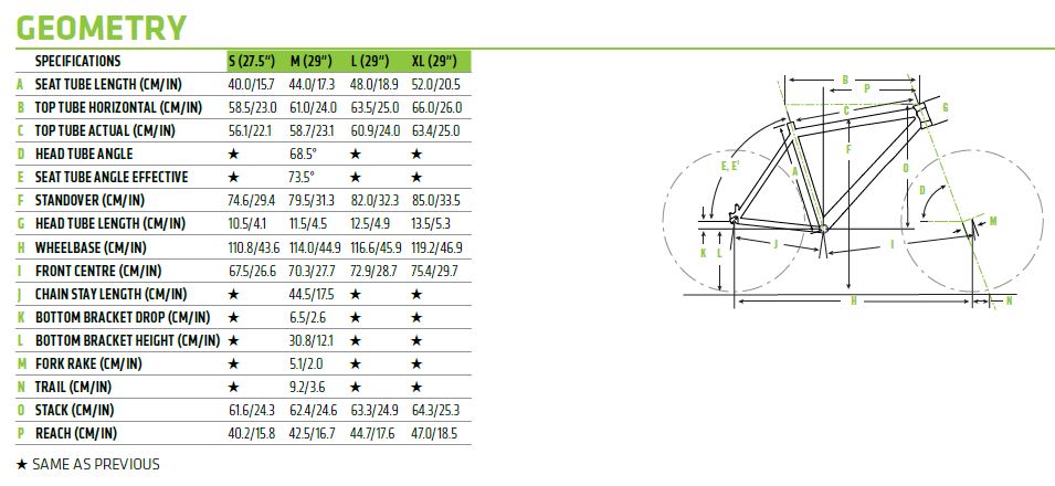 Cannondale Bike Size Chart