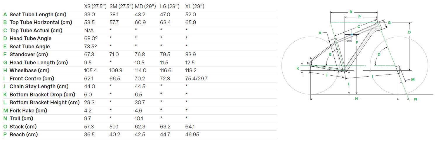 cannondale trail 5 size chart