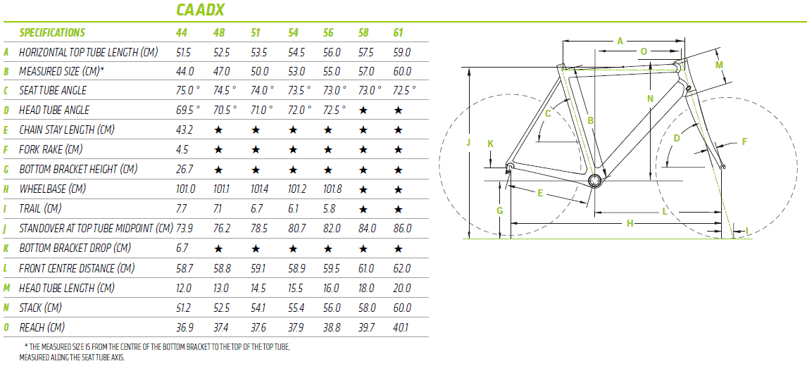 caadx sizing