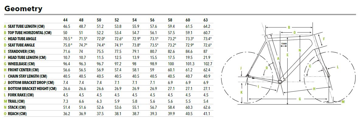 Cannondale Supersix Evo Hi Mod Size Chart