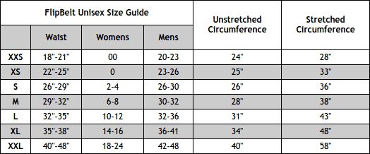 FlipBelt Size Chart