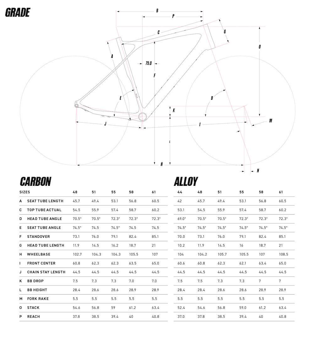 Gt bicycles best sale grade carbon elite