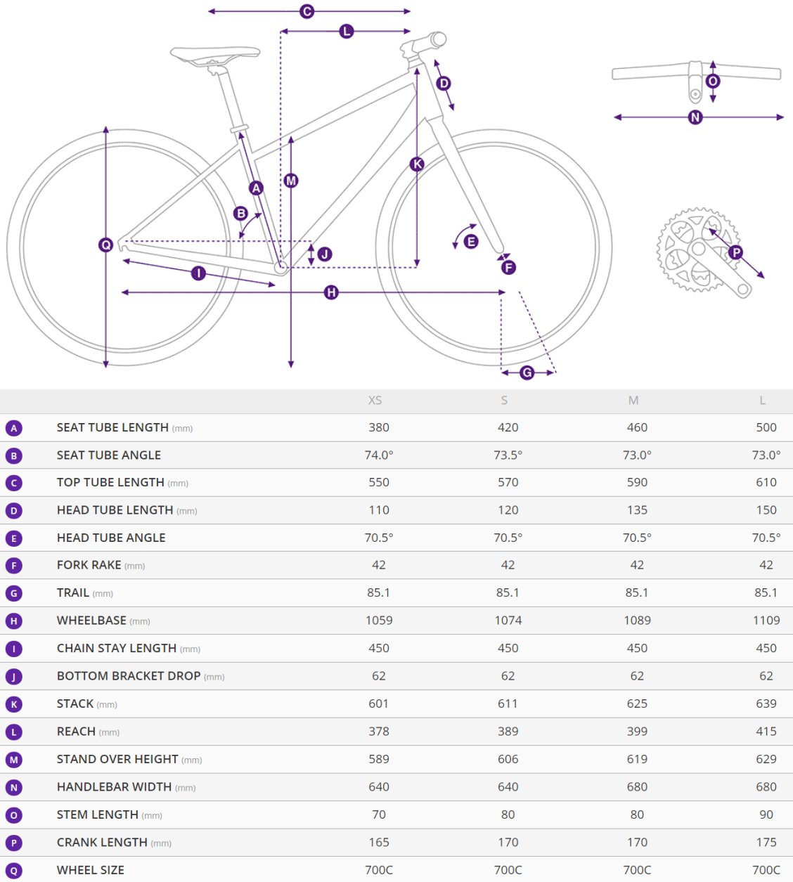 Giant Liv Rove 1 DD Womens City Bike City Bikes Cycle Superstore