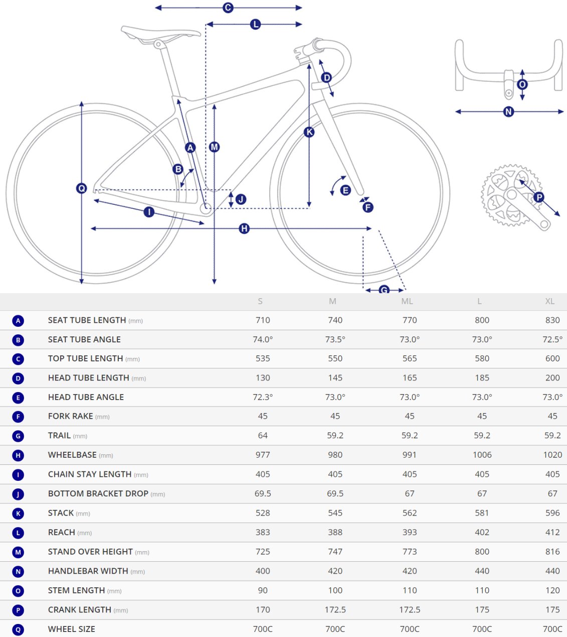 giant tcr advanced sl 2021 geometry