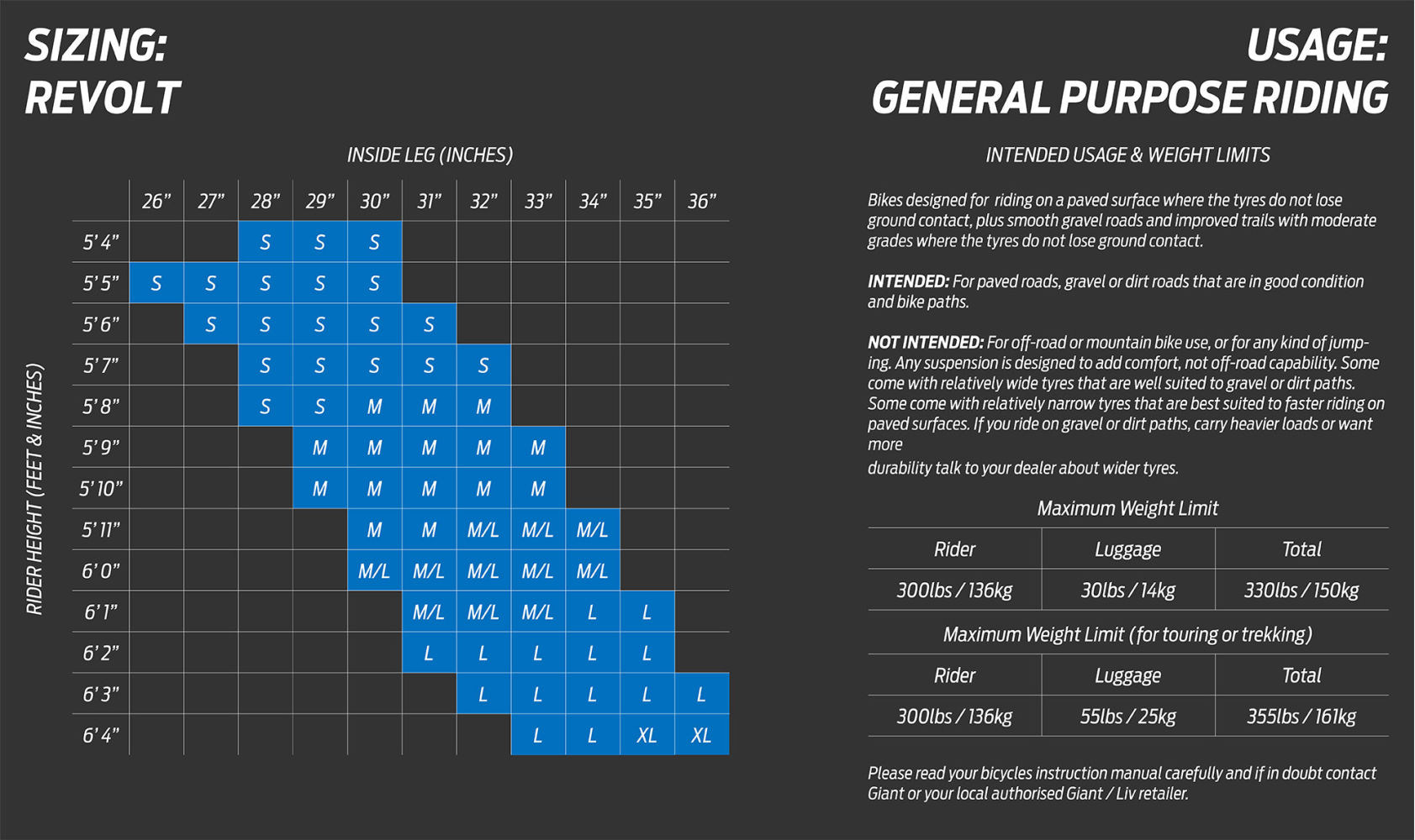 Giant revolt size chart hotsell