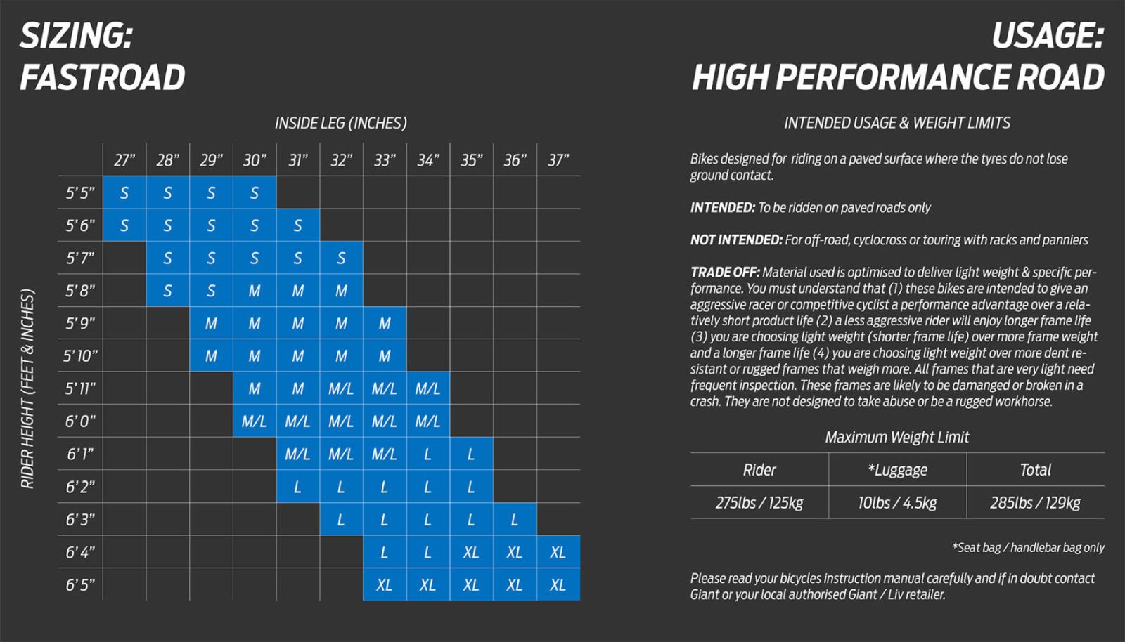 Giant fastroad size chart deals