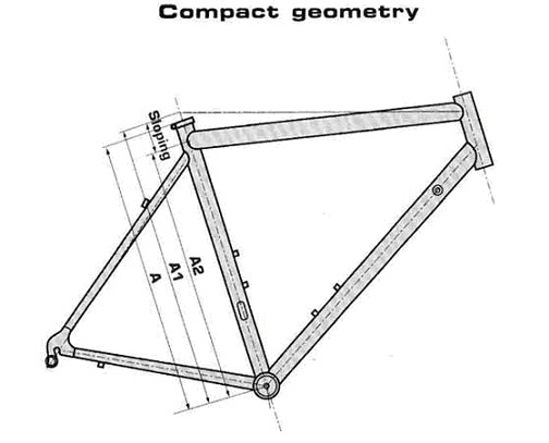Look 555 Geometry Chart
