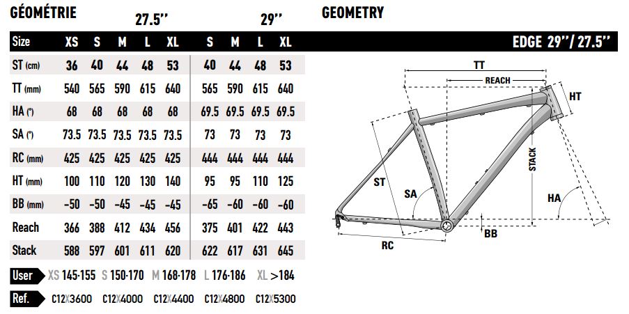 Lapierre Size Chart