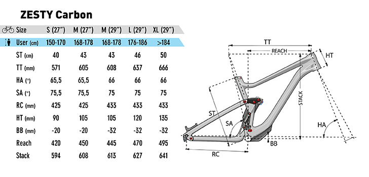 Lapierre Size Chart