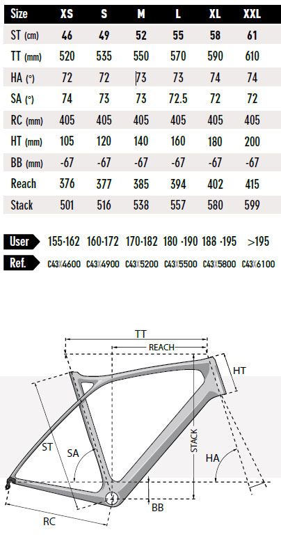 Lapierre Size Chart