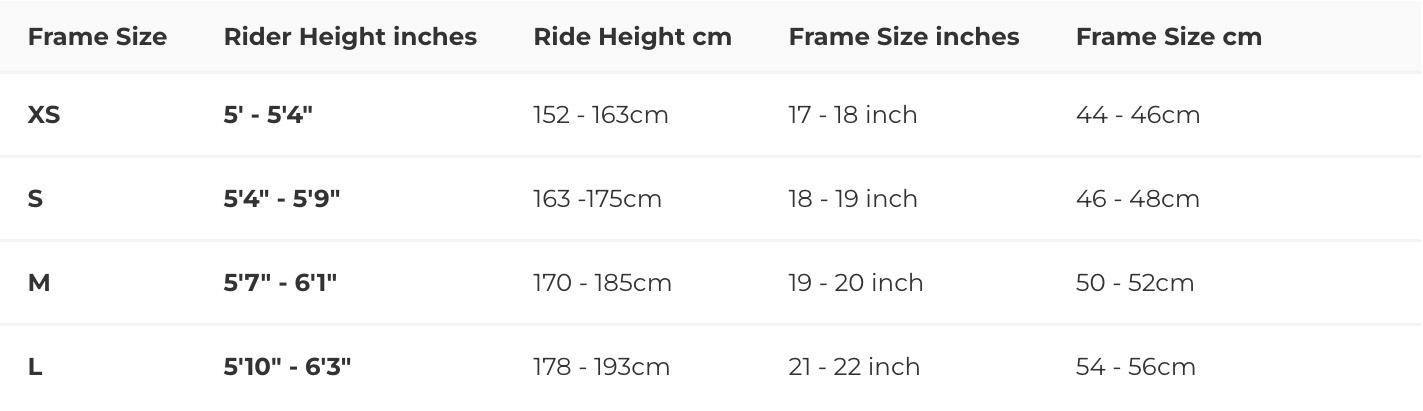 Raleigh bike discount size chart