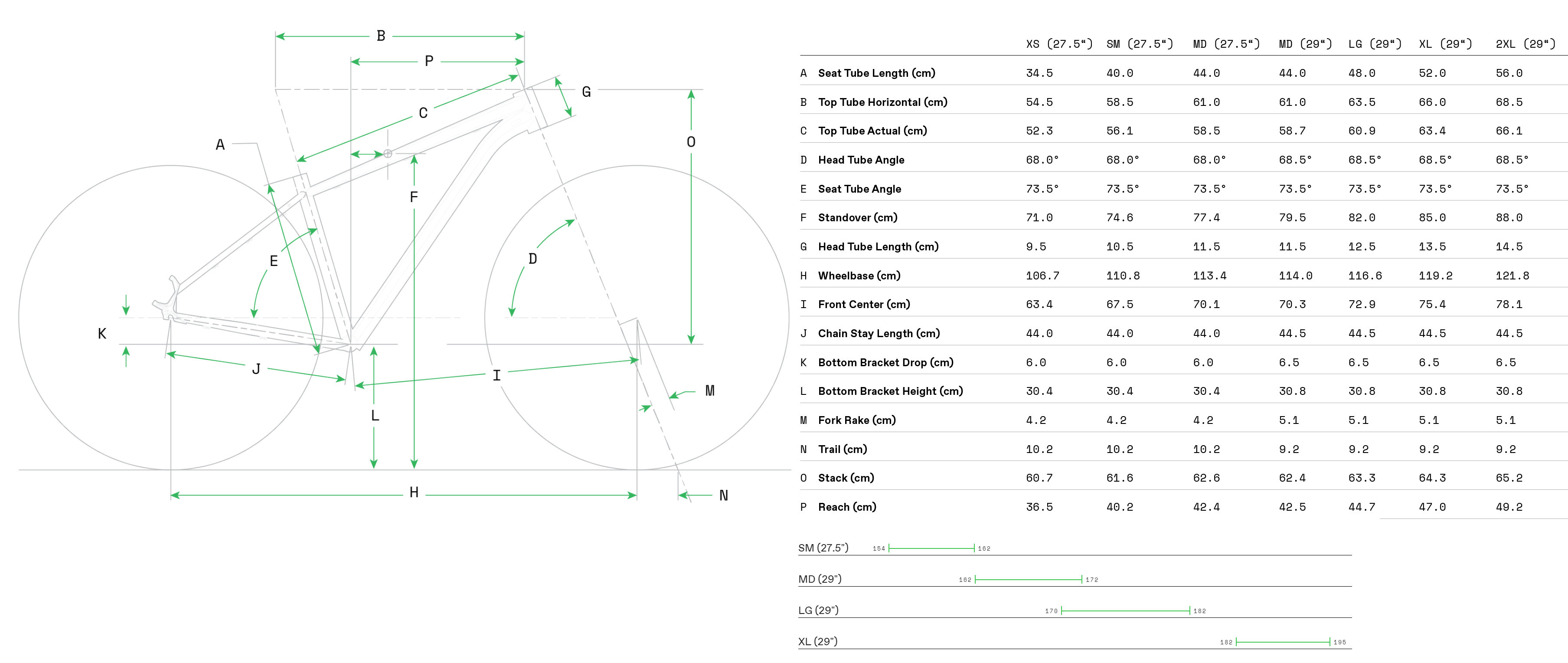 cannondale trail 5 size chart