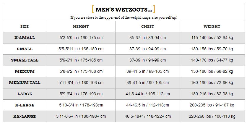 Zoot Wetsuit Size Chart