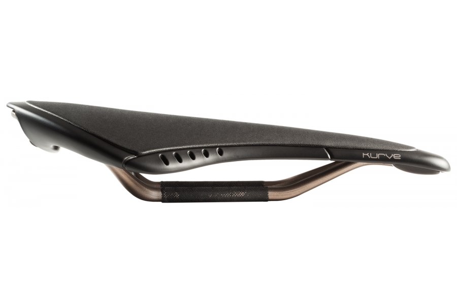 fizik kurve snake carbon