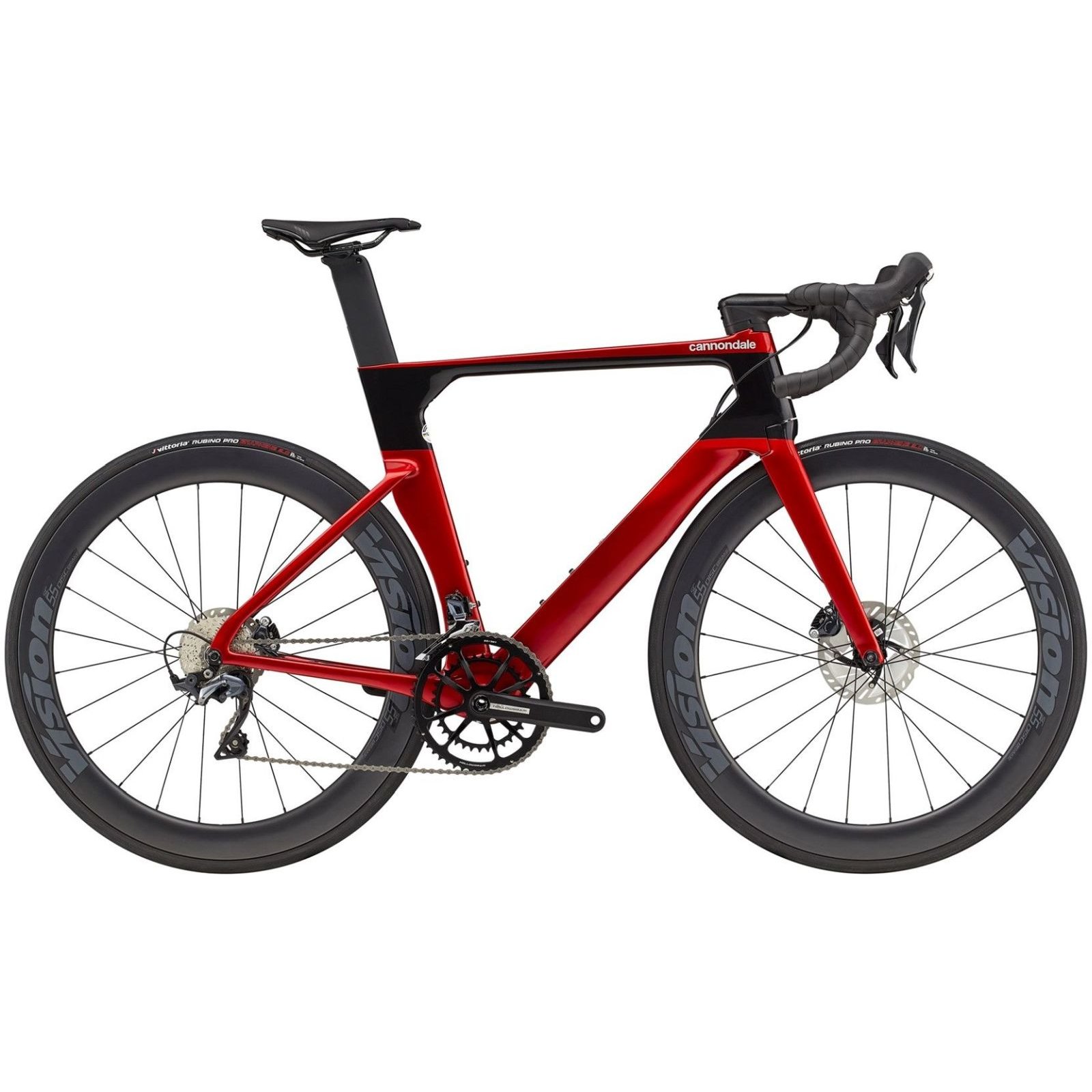 which cannondale bike to buy