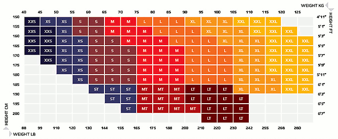 Height Clothing Size Chart