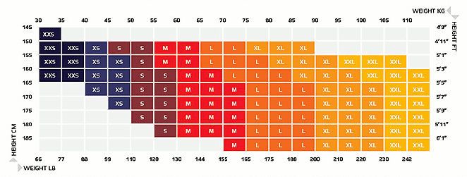 Assos Size Chart Us